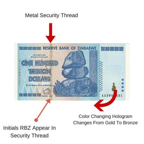 Sécurity Billet One Undred Trillon dollars Zimbabwe