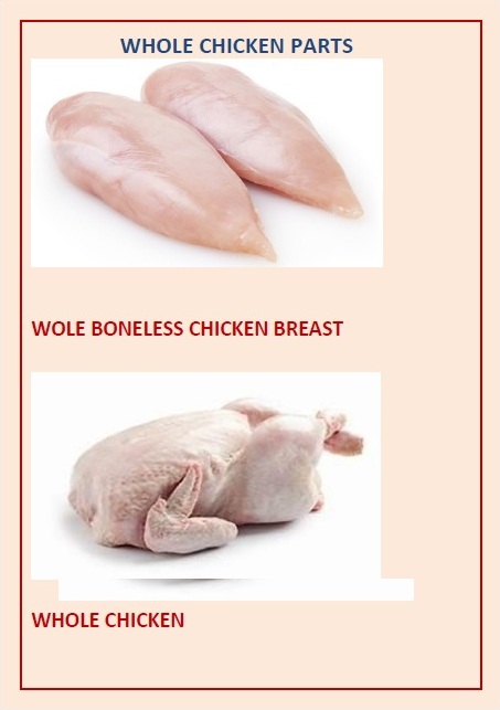 Blanc de poulet et poulet entier, production Brésil