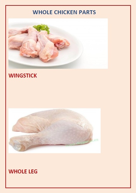 Cuisse de poulet, production Brésil